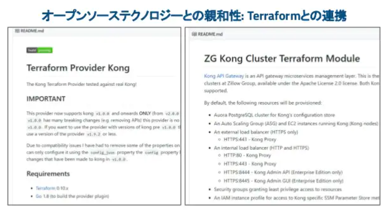 OSSを活用したAPI管理の構成